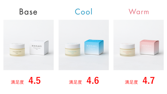 EVクリーム「満足度調査」の結果は?