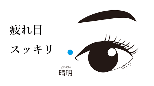 紫外線と疲れ目を同時ケア!